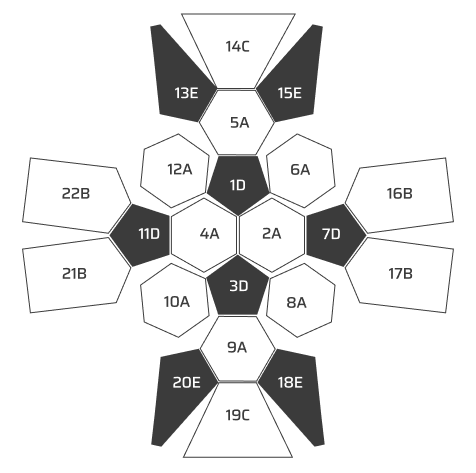 Laid Flat Thiosphere
